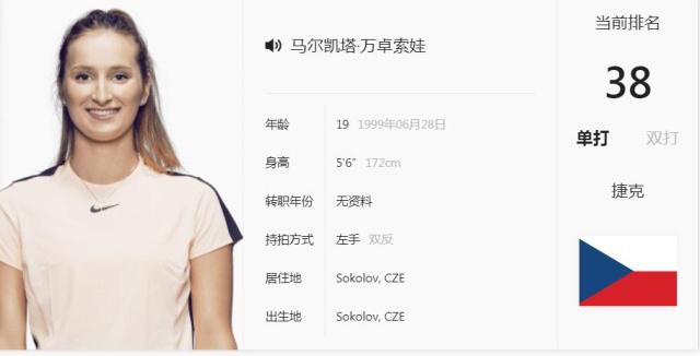 而王钰栋则 而王钰栋则