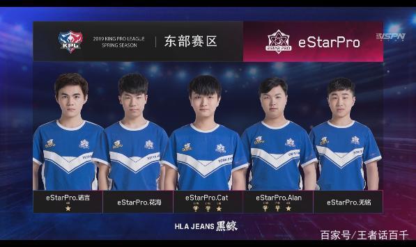 在这篇文章 在这篇文章