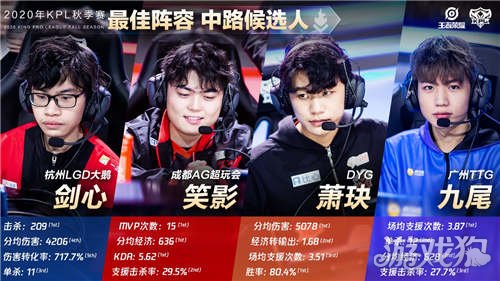 另一场比赛 另一场比赛