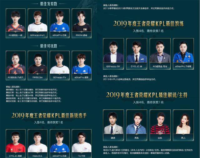 在对阵国王 在对阵国王